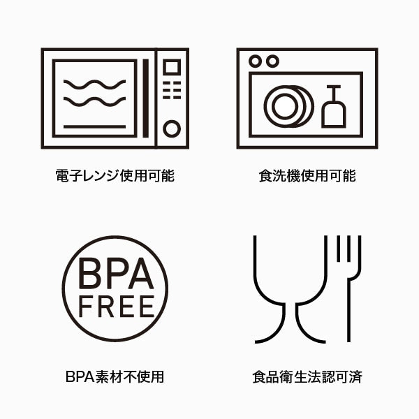 like-it 米とぎにも使えるザルとボウル 6点セット｜LBK-10