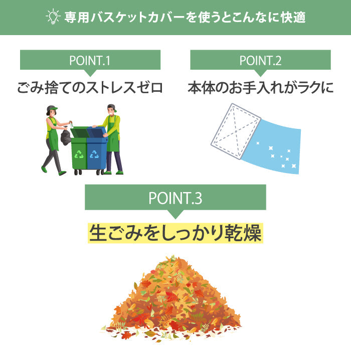 loofen 専用バスケットカバー 20枚入り｜SLW01対応